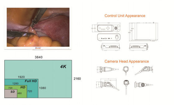 Medical Imaging Equipment Laparoscopy 4K Endoscope Camera System DJSXJ-IIb